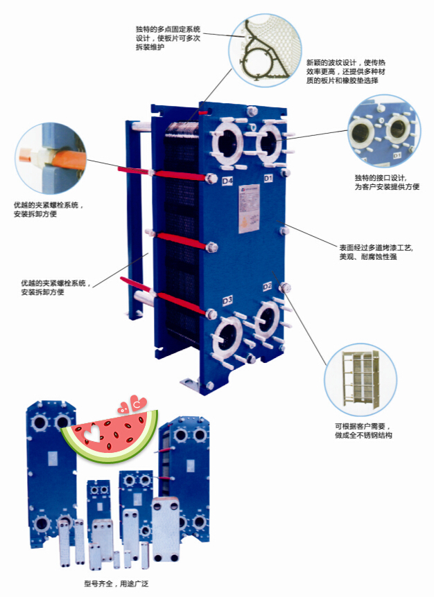 可拆板式换热器